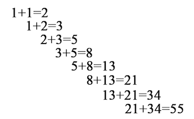 動的計画法（Dynamic Programming）をサルでも分かるように説明する - その１（フィボナッチ数列）